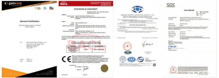 Certificate Certificate