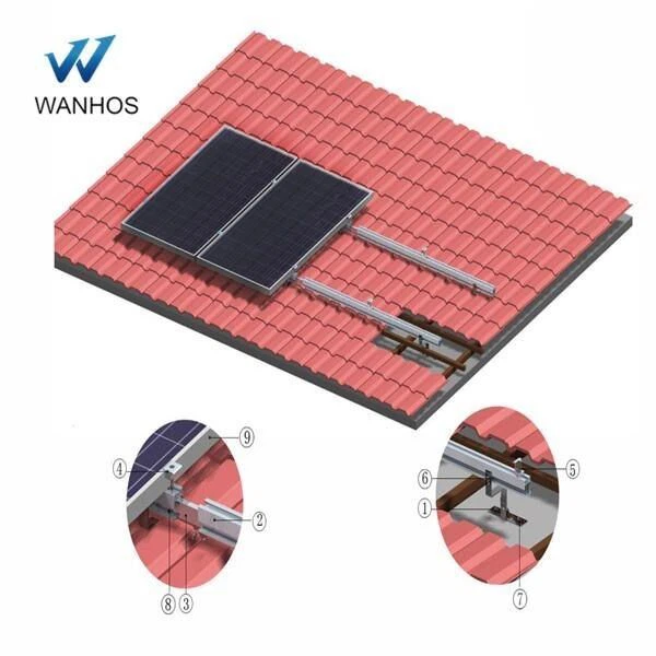Solar Roof Hook